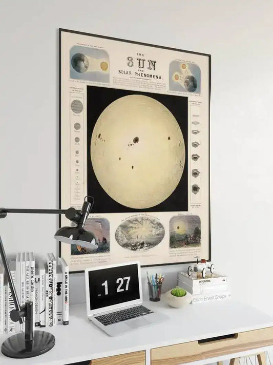 Sun Wall Poster| Vintage Decor